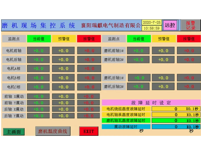 磨机现场集控系统